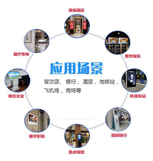 天津樂觸科技 以室外廣告觸摸一體機(jī)引領(lǐng)媒體數(shù)字化推廣新浪潮